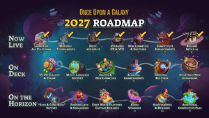 Once Upon a Galaxy's 2027 Roadmap. The many items are divided into three categories: Now Live, On Deck, and On the Horizon.